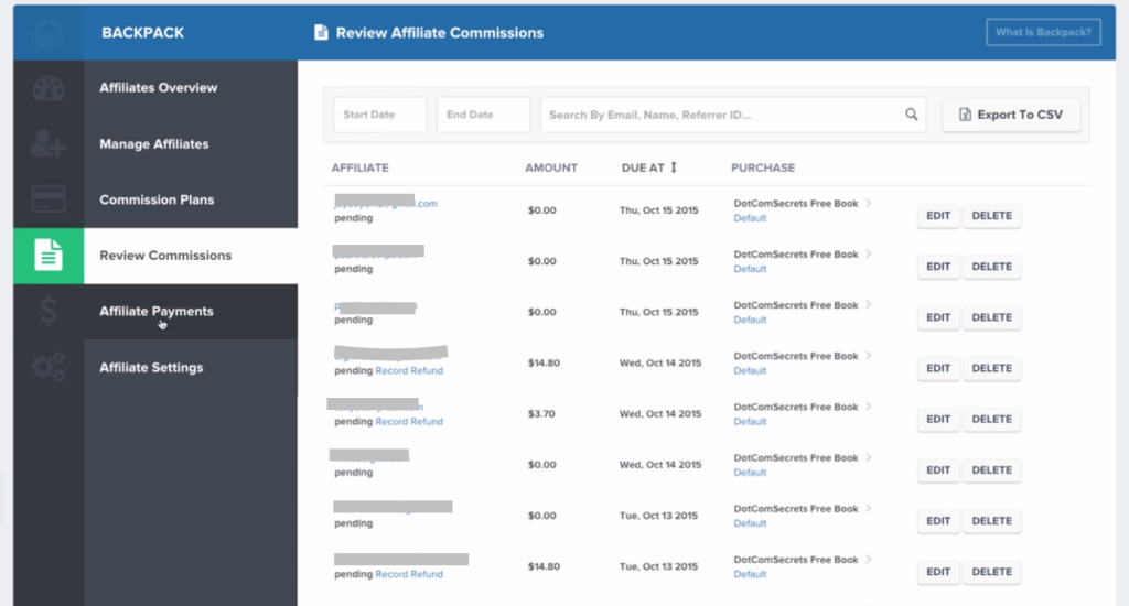 clickfunnels actionetics