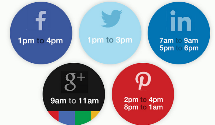 schedule-your-post-on-social-media