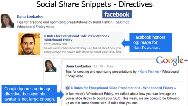 unstructured-social-share
