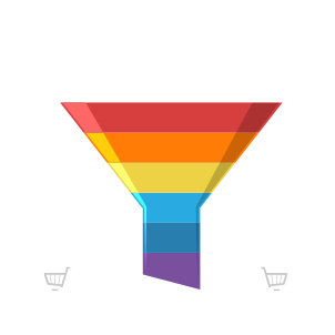 Building A Sales Funnel For Physical Products