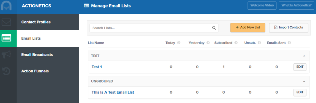 The Buzz on Clickfunnels Actionetics