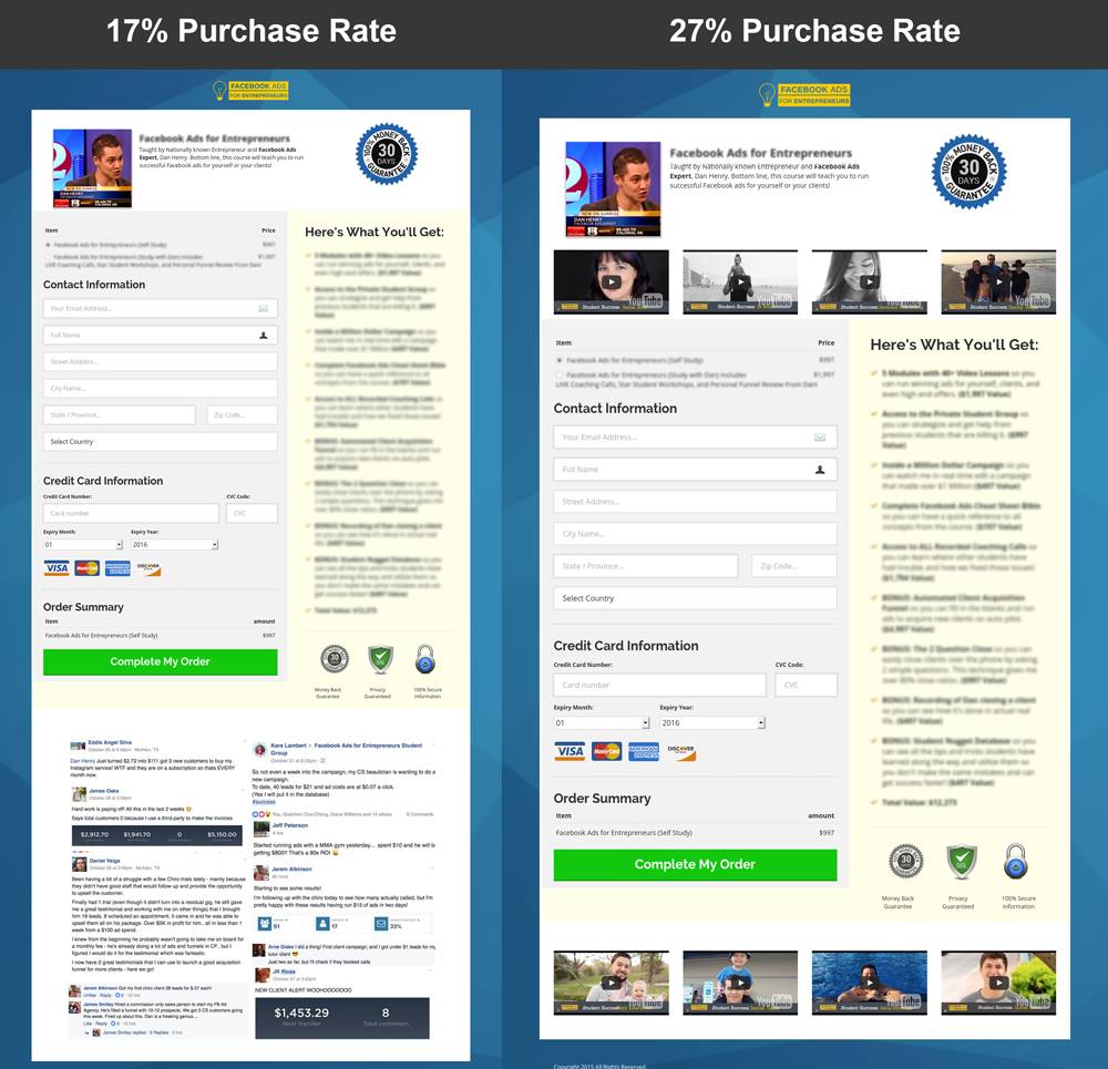 The 5-Minute Rule for Clickfunnels Discount Code
