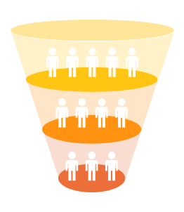How to Launch A High Achieving MLM Sales Funnel