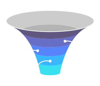 How To Find the Leak in Your Sales Funnel