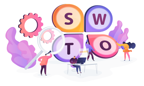 SWOT Analysis: How and Why You Should Do a SWOT Analysis on Your Business