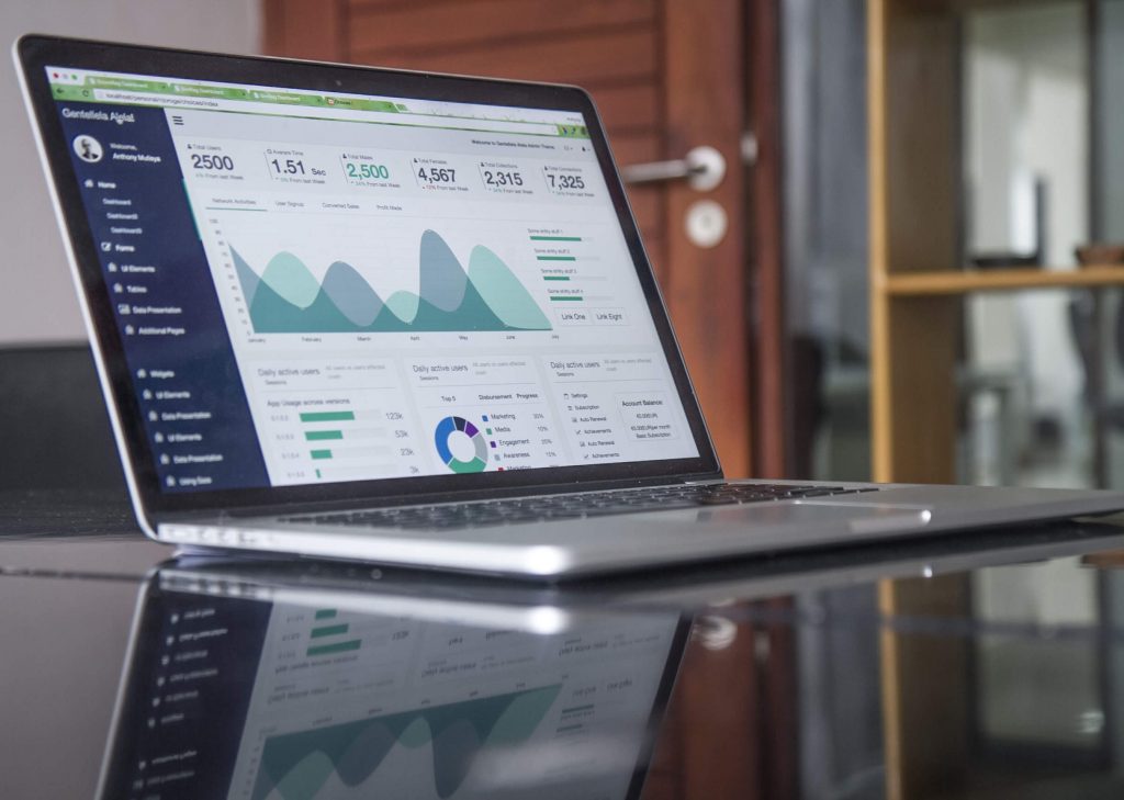 Ecommerce KPIs