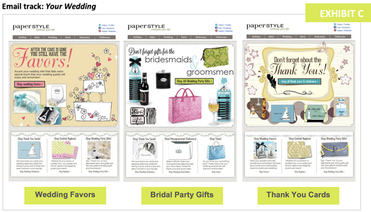 Marketing Automation Email Examples