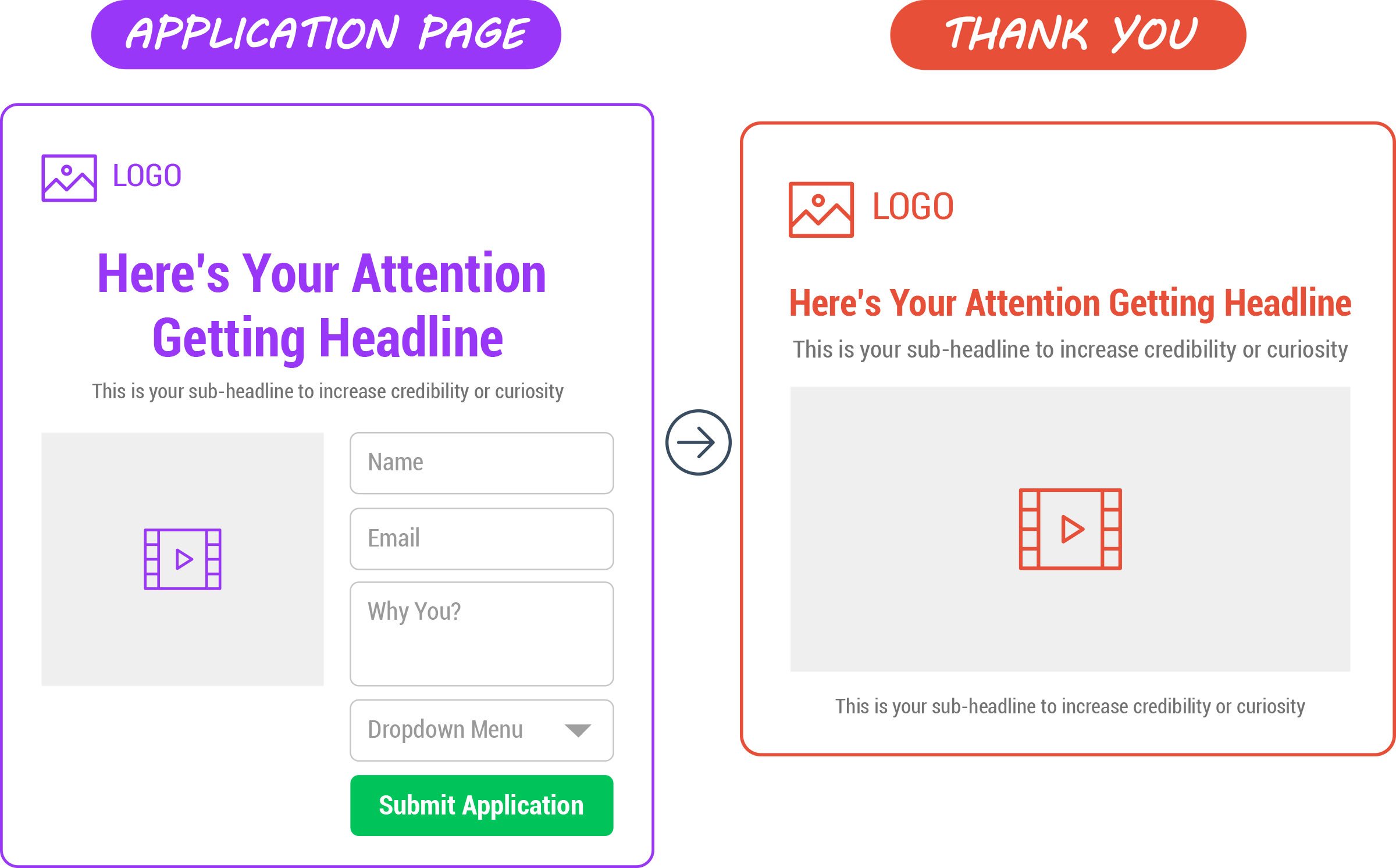 clickfunnels examples