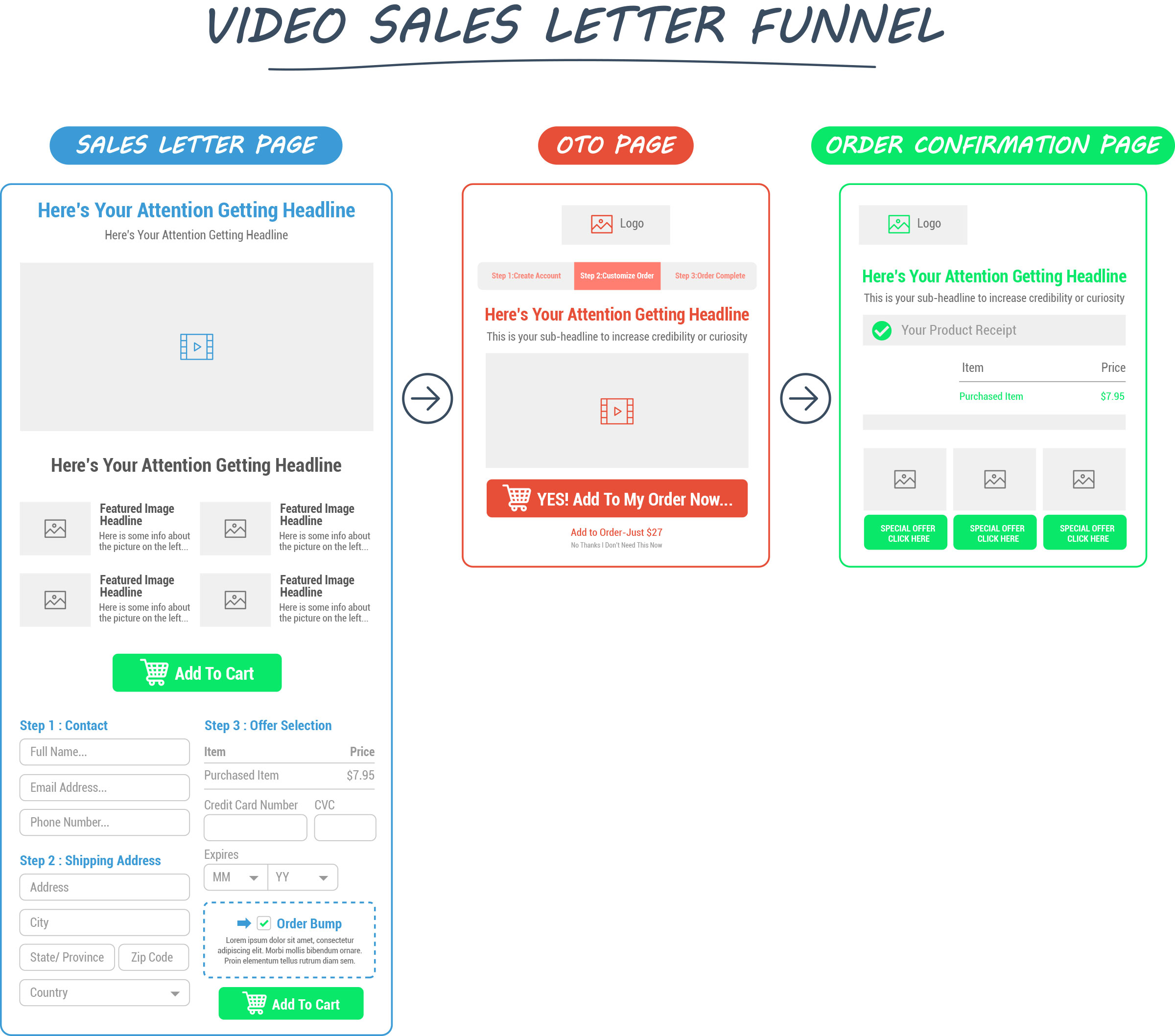 clickfunnels examples