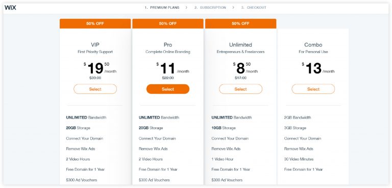 Wix Vs. ClickFunnels: Which Website Builder Is the Best?