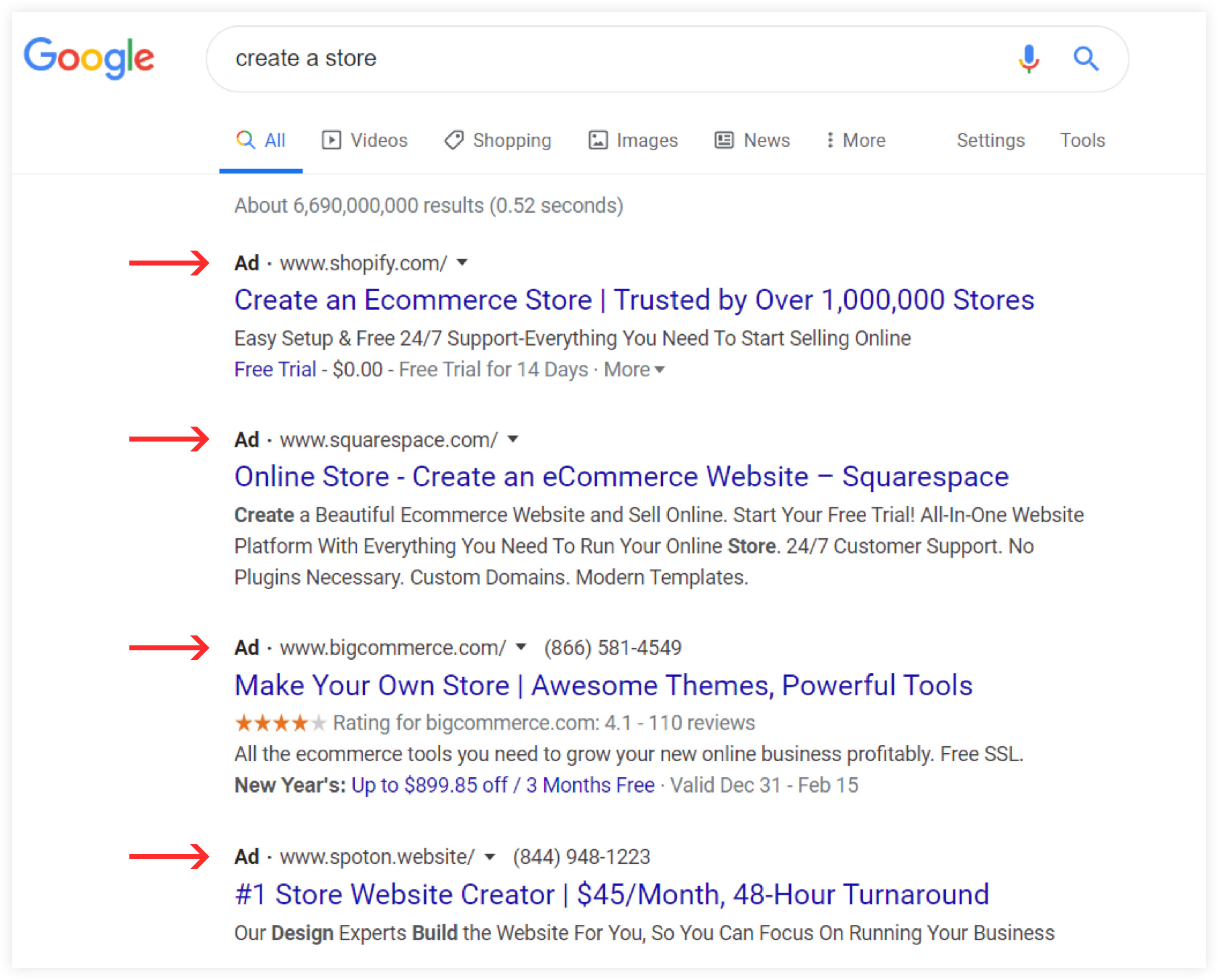 Google Ads | ClickFunnels