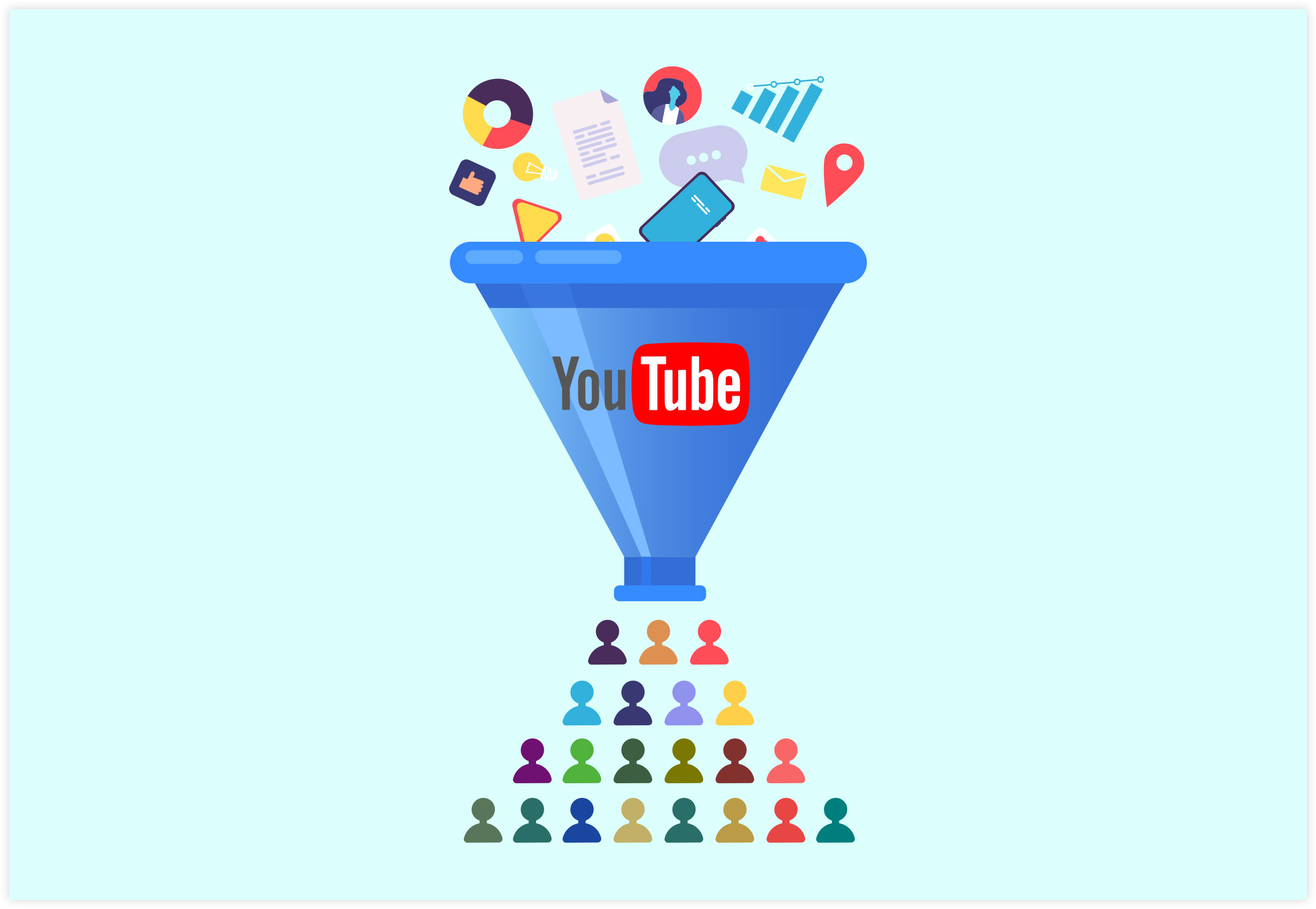 Illustrazione di traffico dell'imbuto organico di YouTube