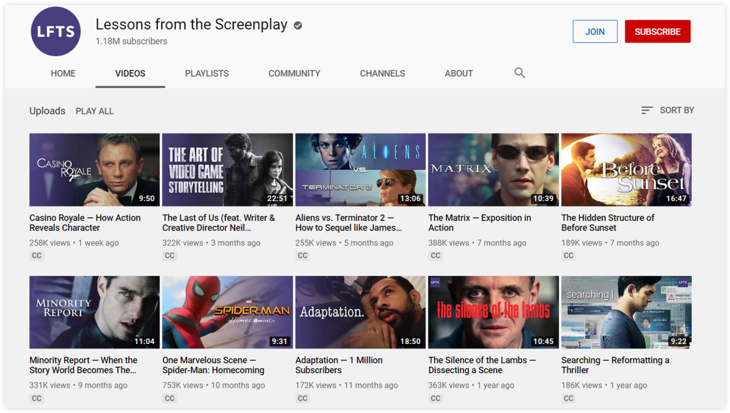 Lezioni dal canale YouTube della sceneggiatura