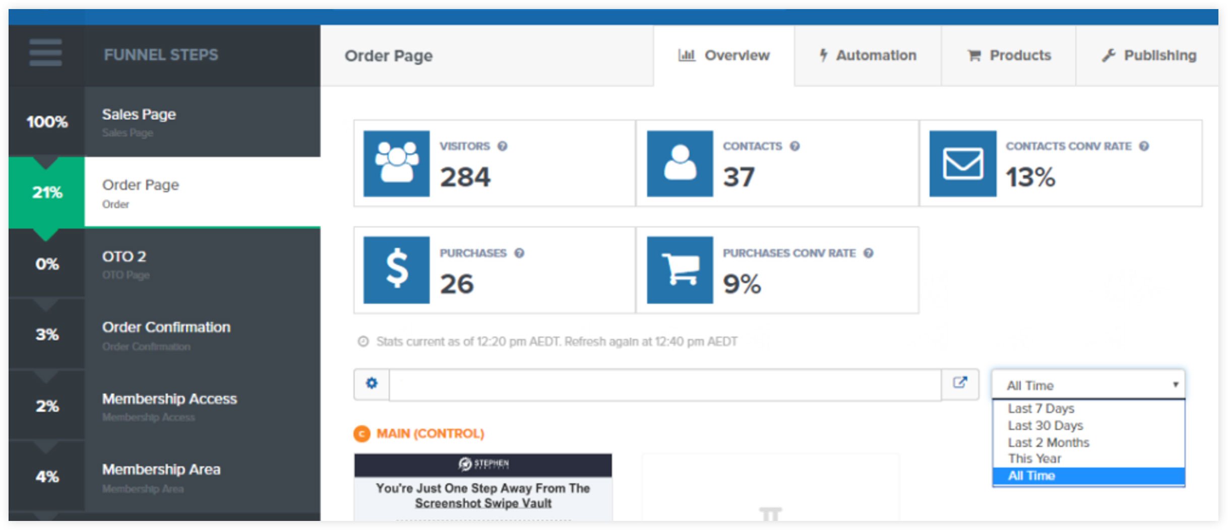 ClickFunnels Unlimited Conversion Tracking Interface