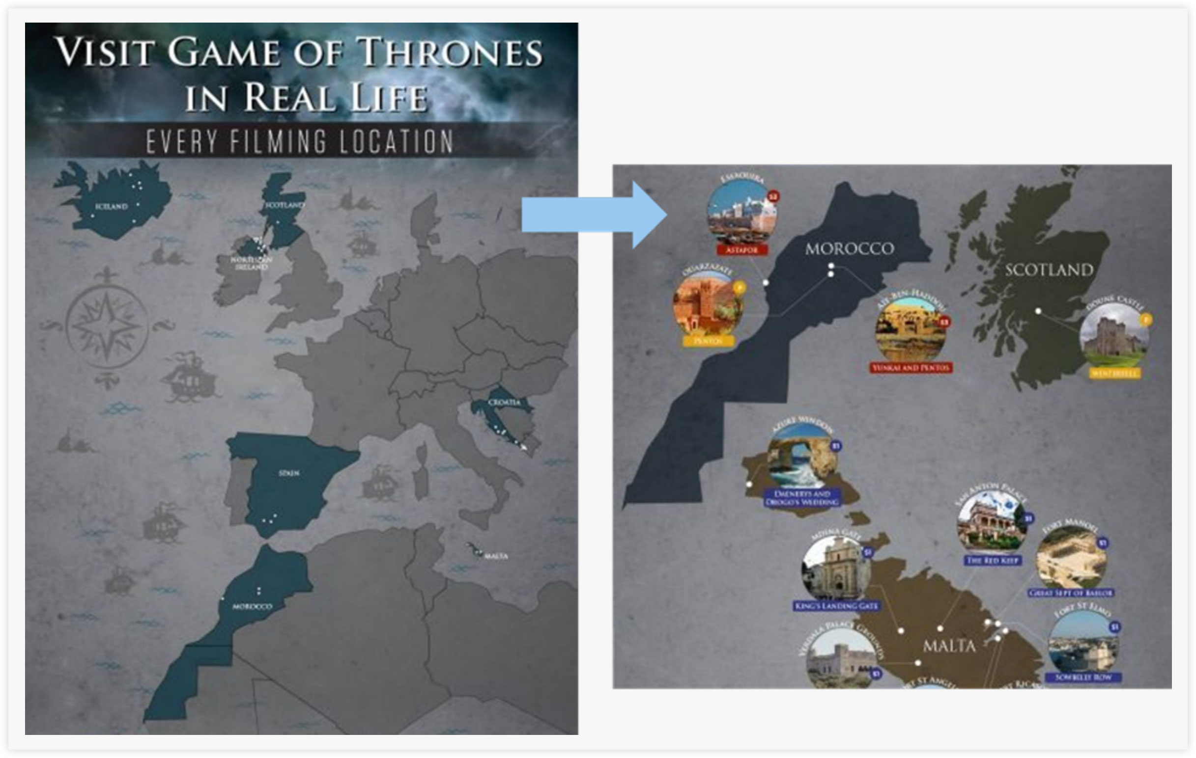 game of thrones