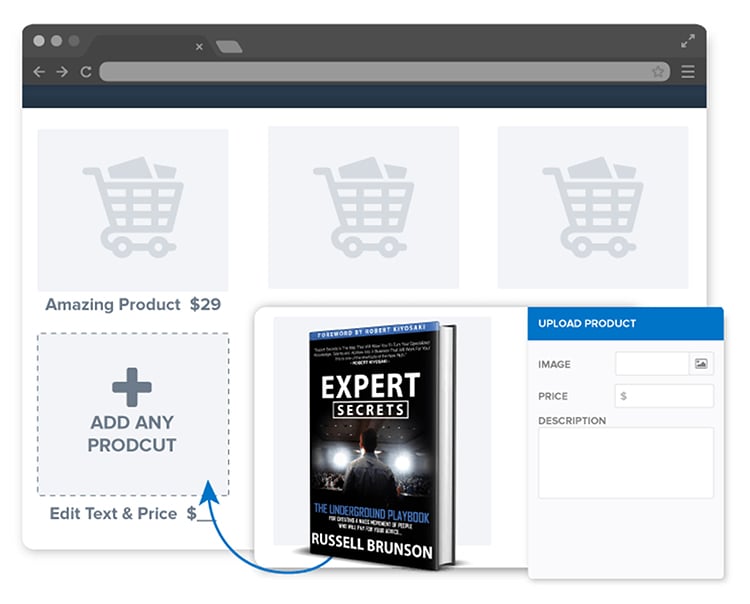 Dashboard for adding e-commerce products. 