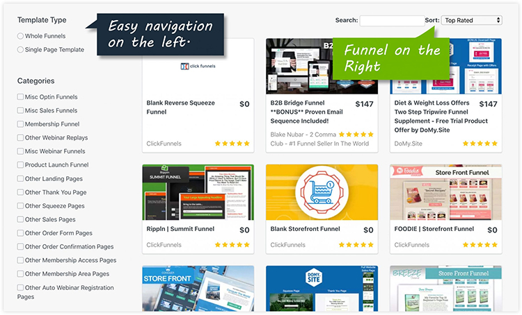 high converting funnel