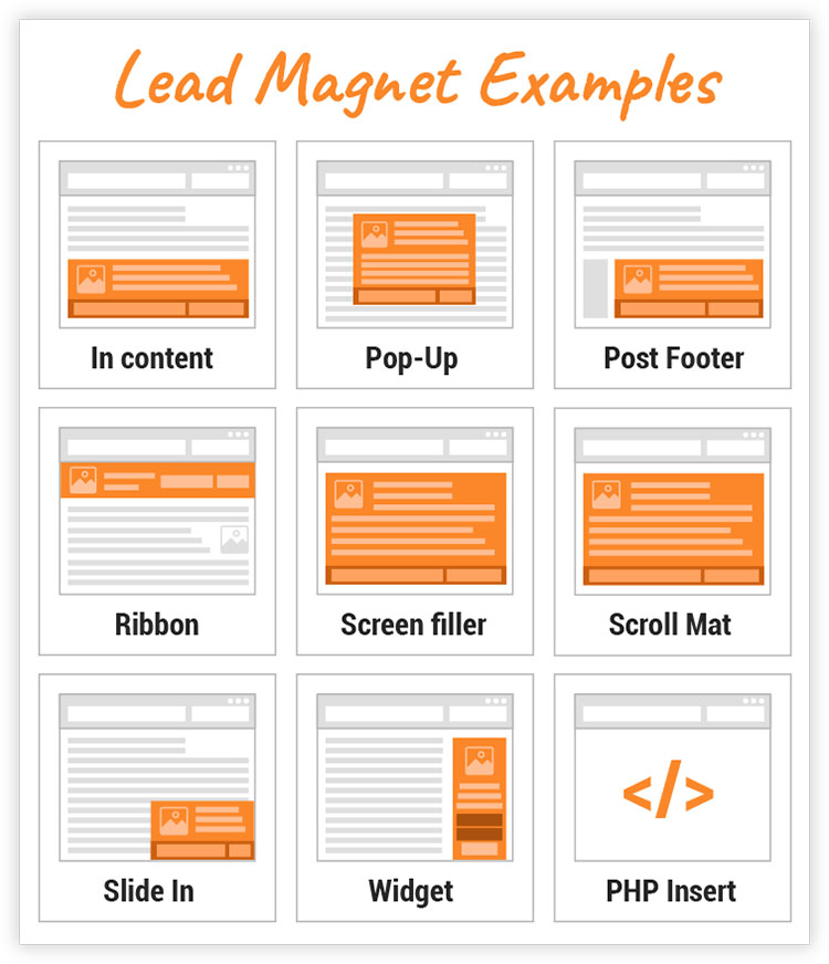 9 Proven Lead Magnet Ideas & Examples Real People Actually Want