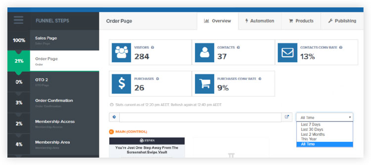 conversion tracking from order page of clickfunnels