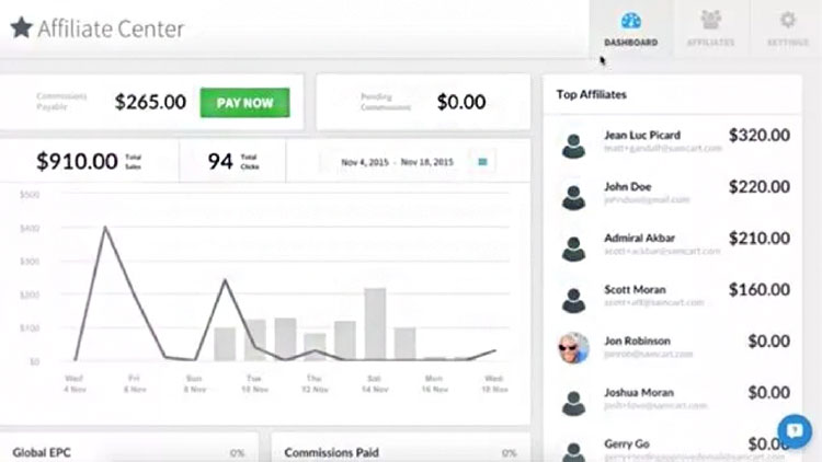 samcart's affiliate tool