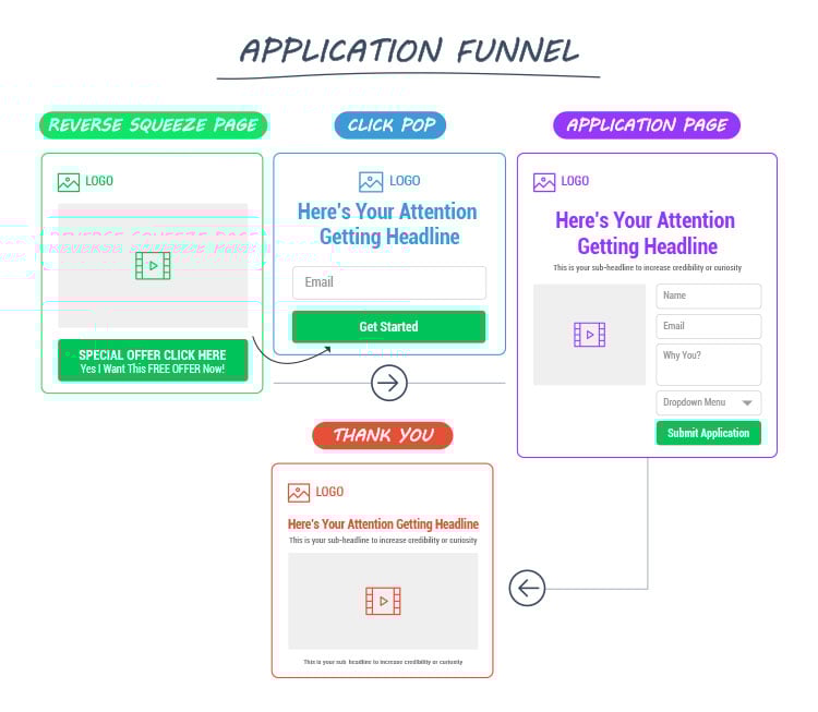 application funnel page illustration