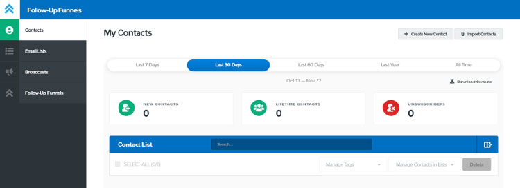 follow up funnels dashboard in clickfunnels