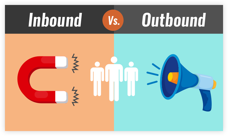 2 types of lead inbound and outbound