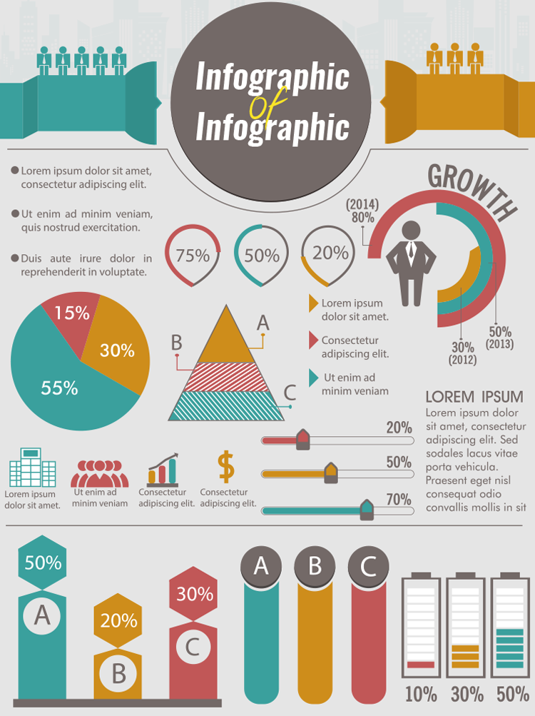 infographic of infographic