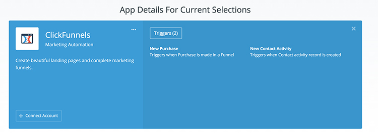 clickfunnels integration in zapier