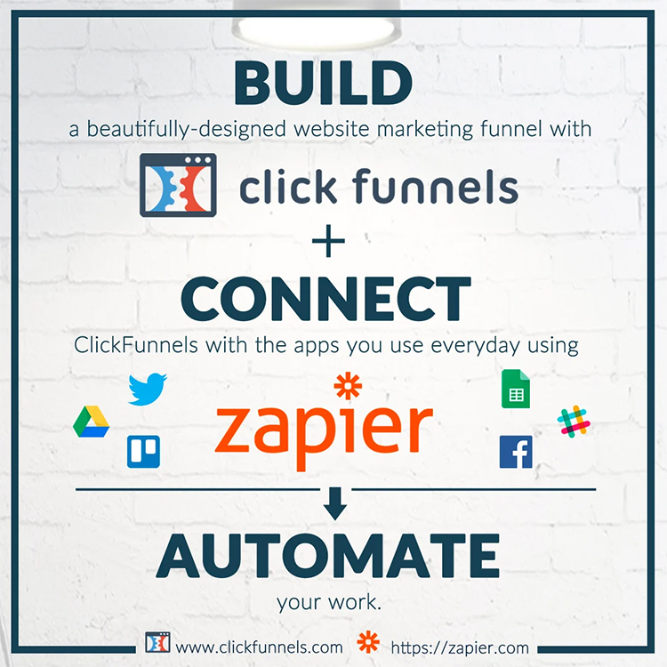 ClickFunnels and Zapier automation