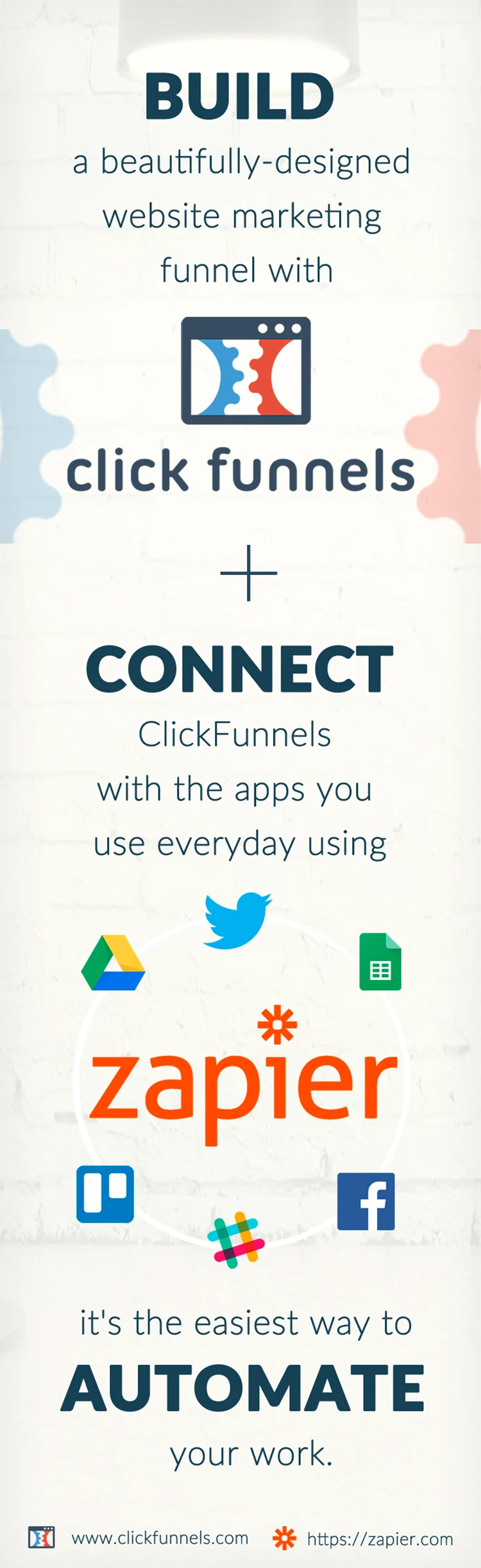 website marketing funnel with clickfunnels