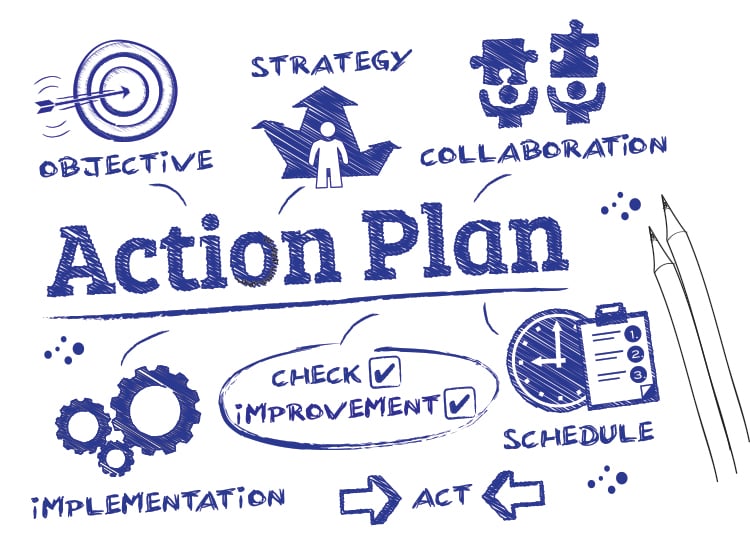 plan in action diagram