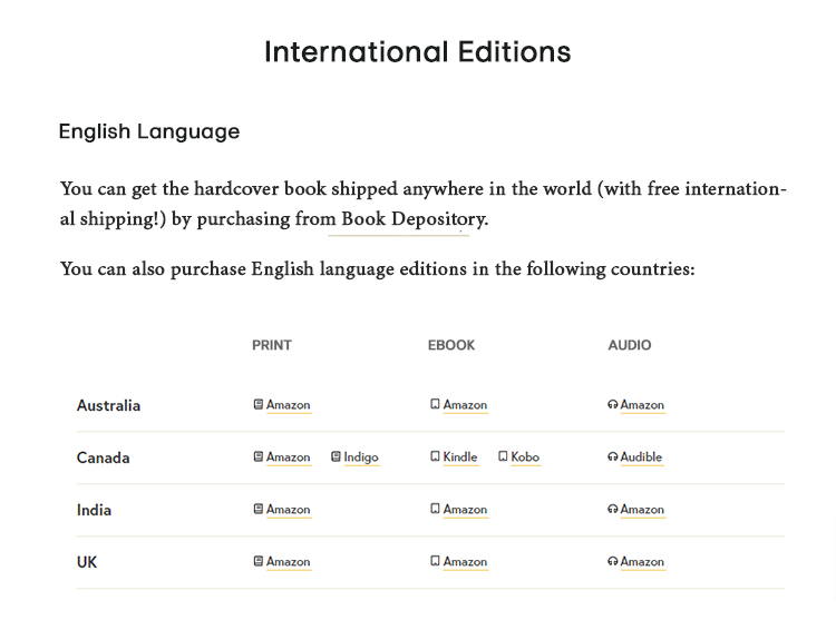 List of different editions of a book.