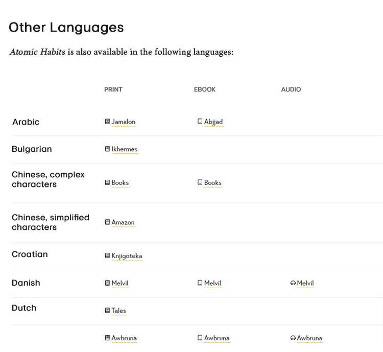 Format of all the languages a book has been translated into.