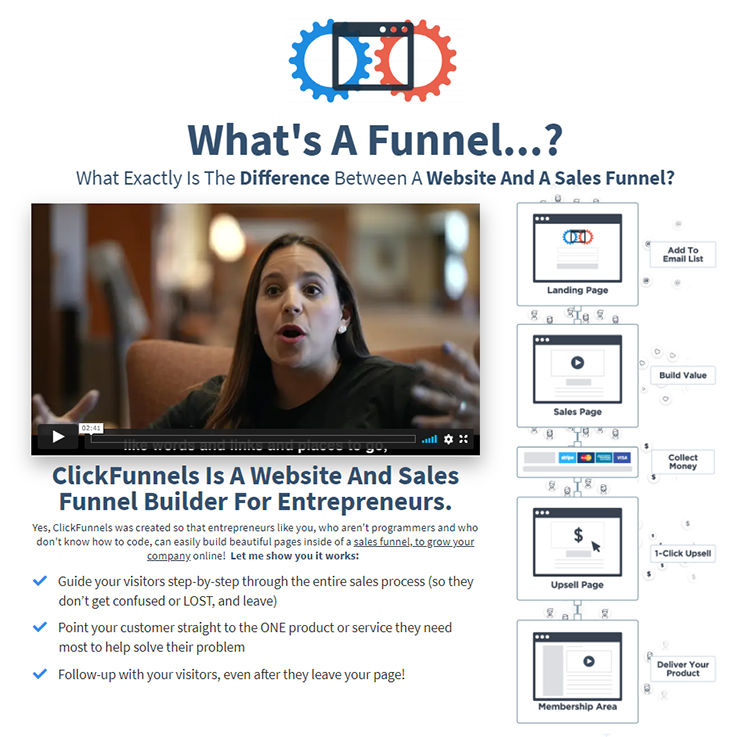 ClickFunnels website homepage explaining difference between a website and a sales funnel.
