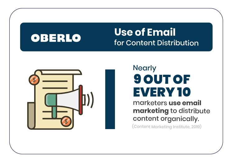 9 out of 10 marketers us email marketing graphic.
