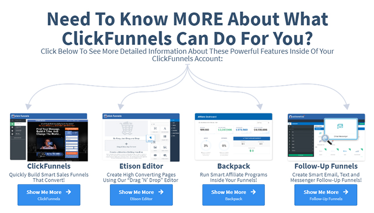 ClickFunnels call to action link design diagram.