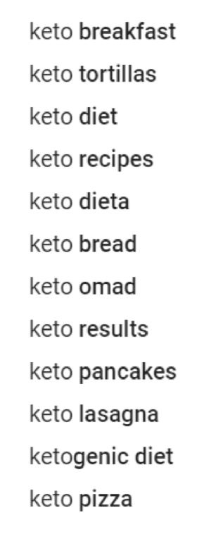 Suggested keywords Youtube search bar list example.