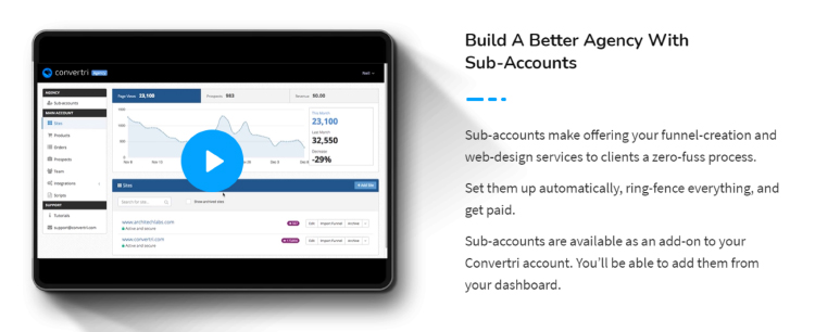 Convertri agency sub account feature graphic.