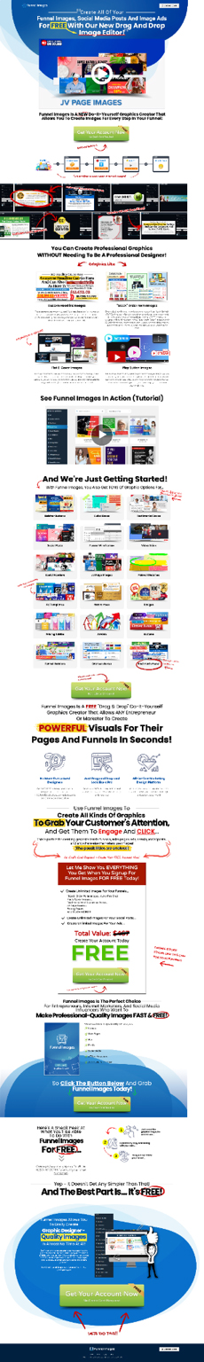 ClickFunnels, Funnel Images full sales funnel example.