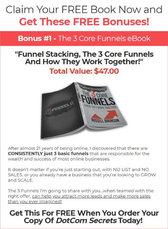 Long-Form Landing Page, ClickFunnels free bonuses.