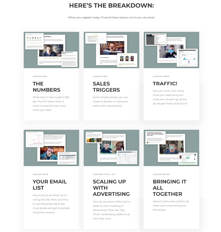 Create an Effective Lead Generation Campaign, online book lead magnet pictorial.