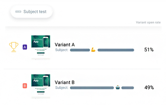 GetResponse A/B testing functionality percentage variation results. 