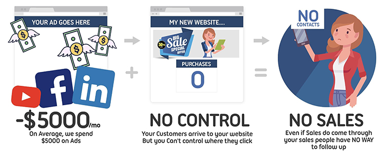 Traditional sales and prospecting techniques graphic.