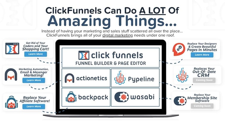 Clickfunnels can do a lot of amazing things, feature list graphic. 