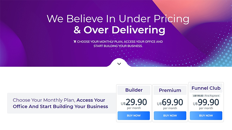 Builderall Review – All Of The Features, Pricing & Details