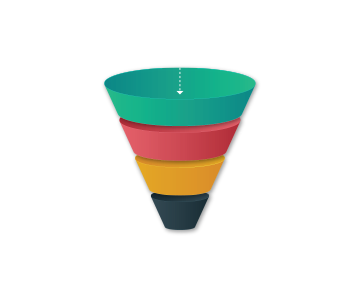 How to Setup a Successful Lead Nurturing Campaign