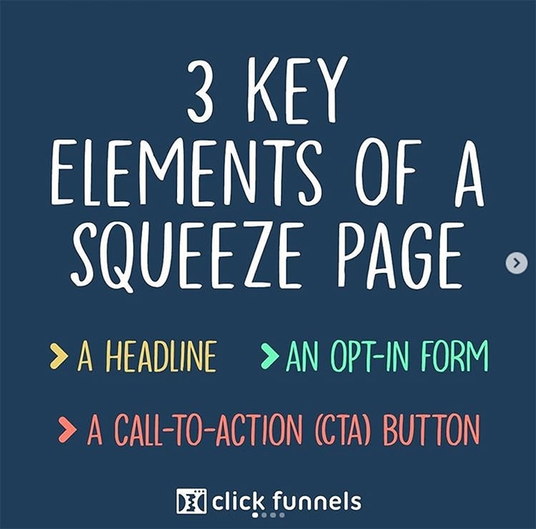 Lead Magnet Landing Page. 3 key elements of a squeeze page graphic. 