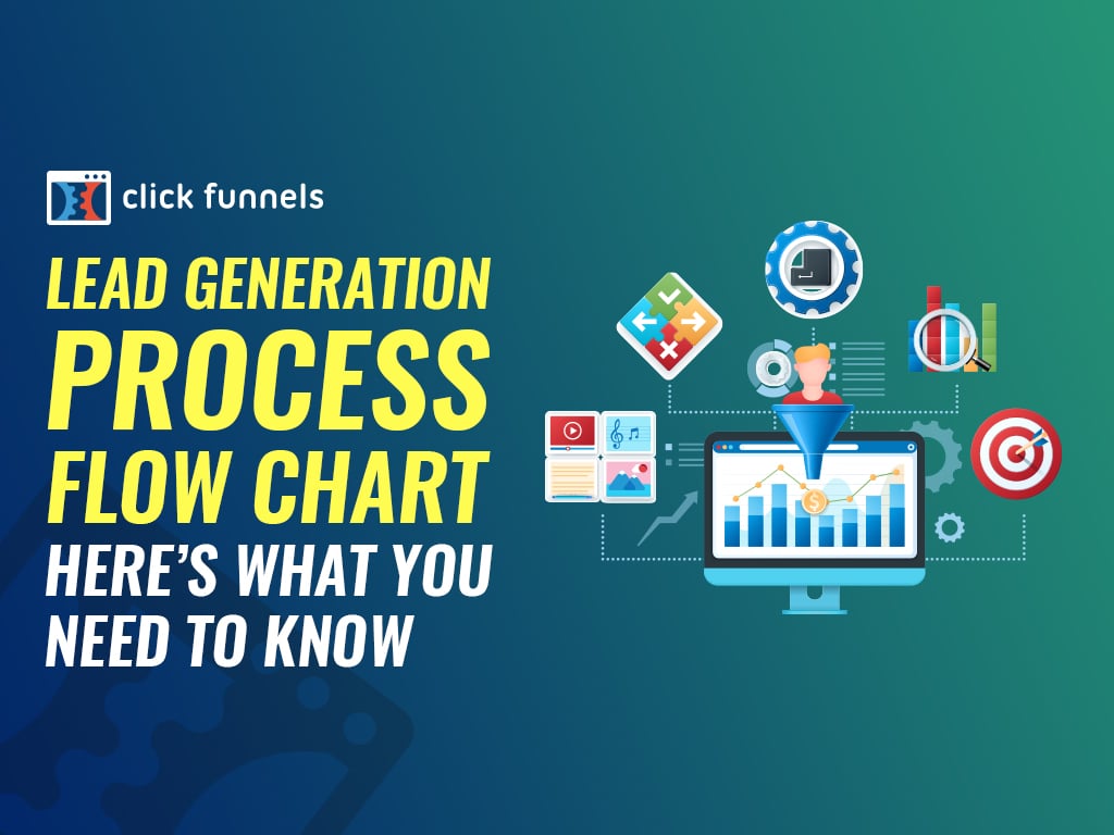 harpun Stifte bekendtskab grammatik Lead Generation Process Flow Chart – Here's What You Need To Know