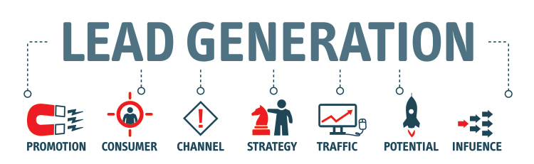 What Is Lead Generation diagram. 